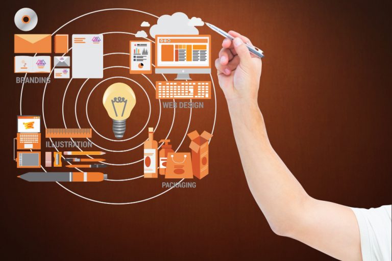 jenis sistem bisnis